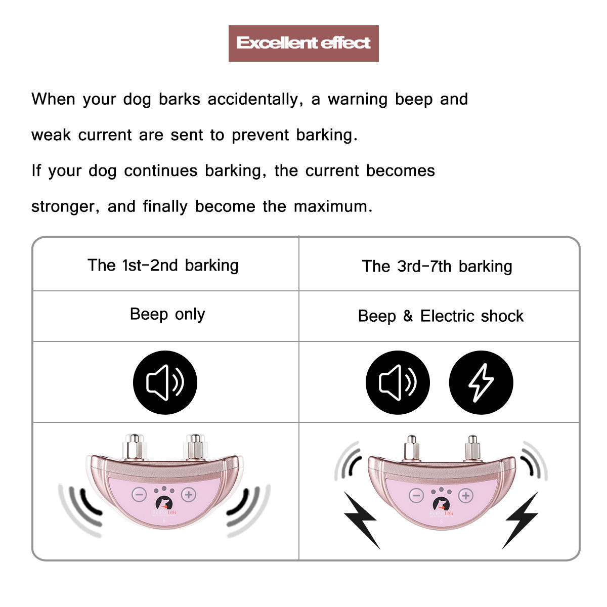 Anti Barking Collar